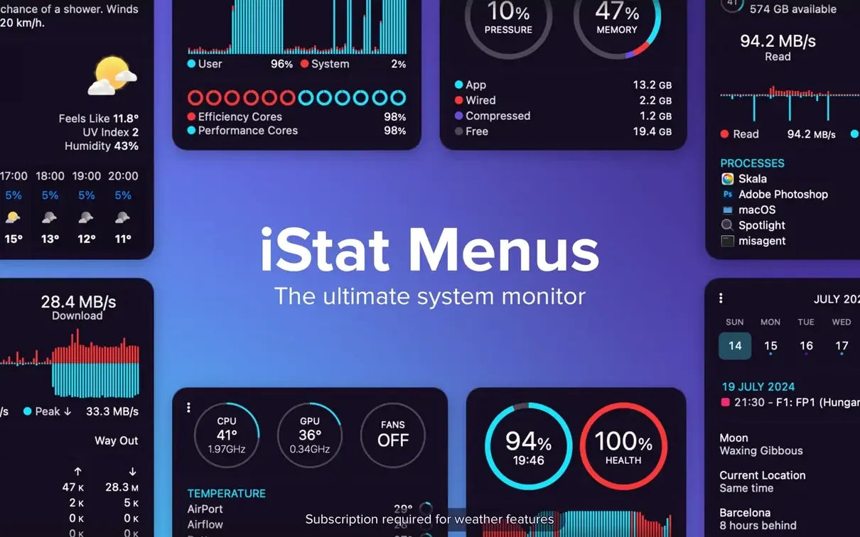 iStat Menus preview 1 iStat Menus for Mac — istat menus