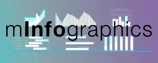MotionVFX mInfographics for Mac icon