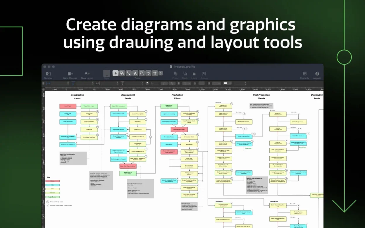 OmniGraffle Pro: picture 1 of 4 OmniGraffle Pro for Mac — omnigraffle crack mac
